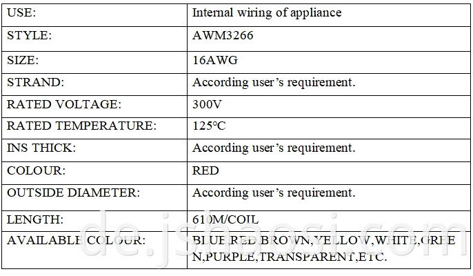 XLPE Draht AWM3266 16# Rot XLPE wire AWM3266 16# RED